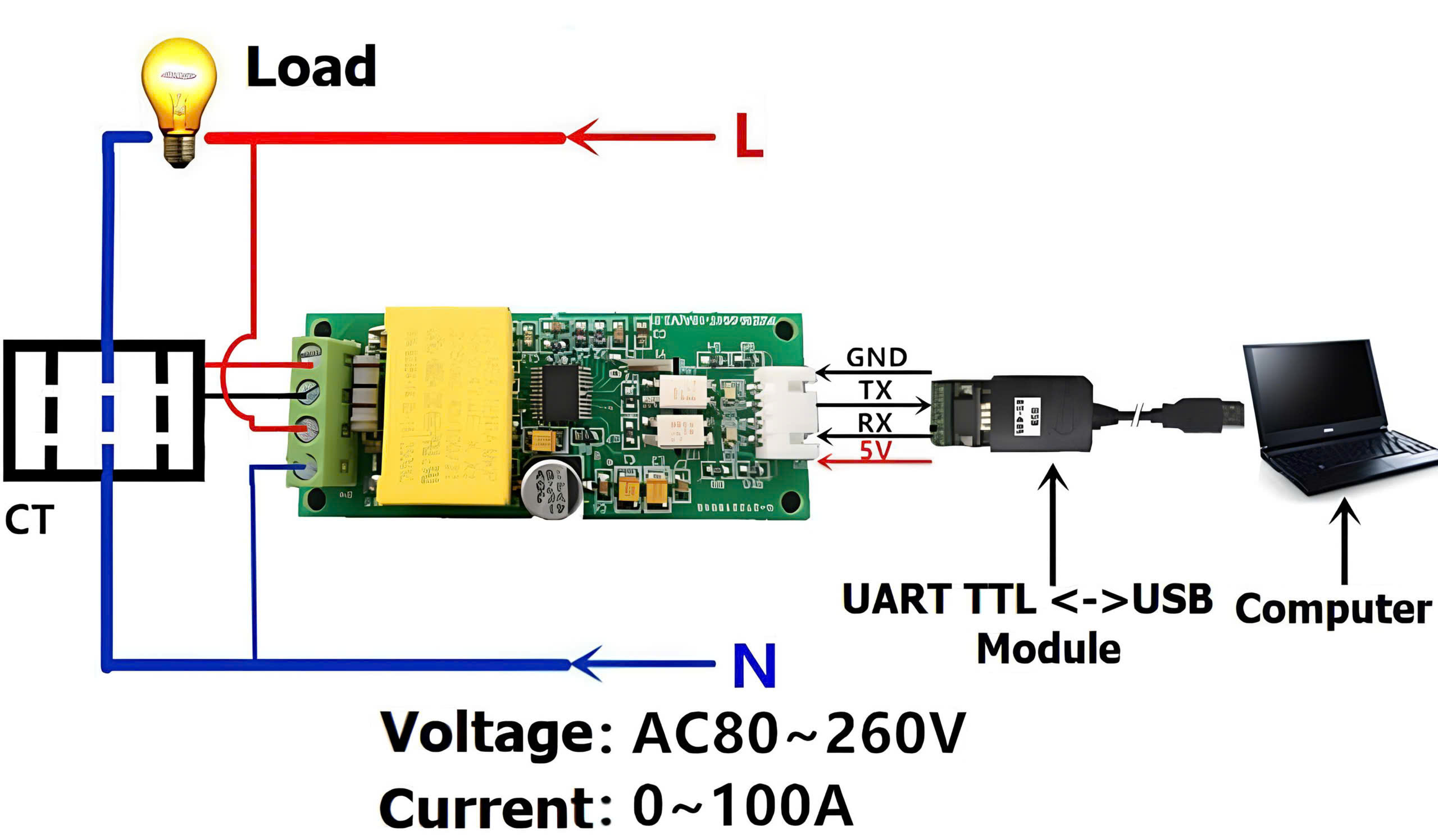 Module PZEM-004T-Ver3.0